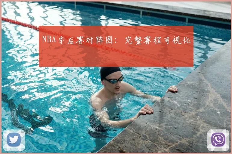 NBA季后赛对阵图：完整赛程可视化